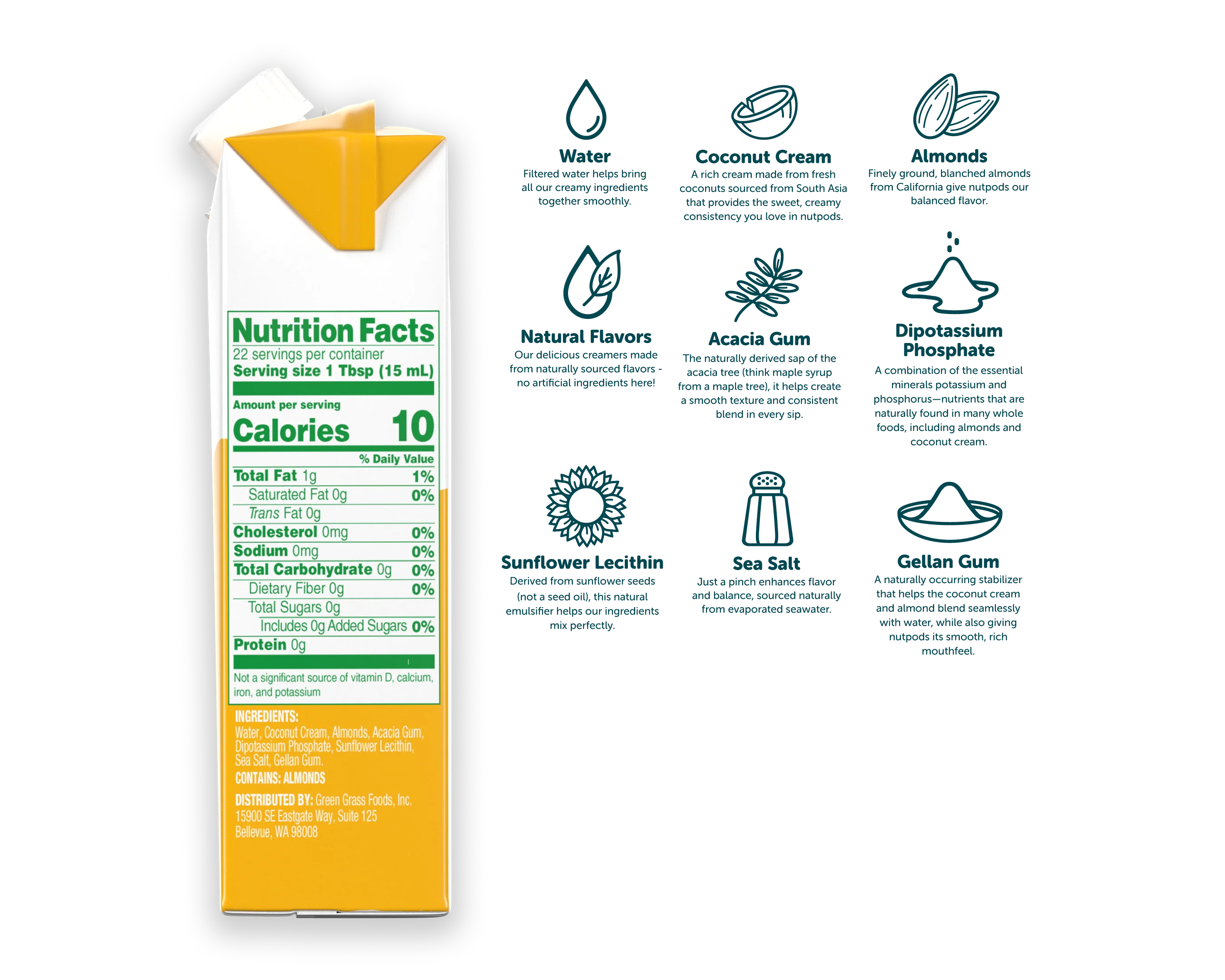Original 11.2oz - Image 3